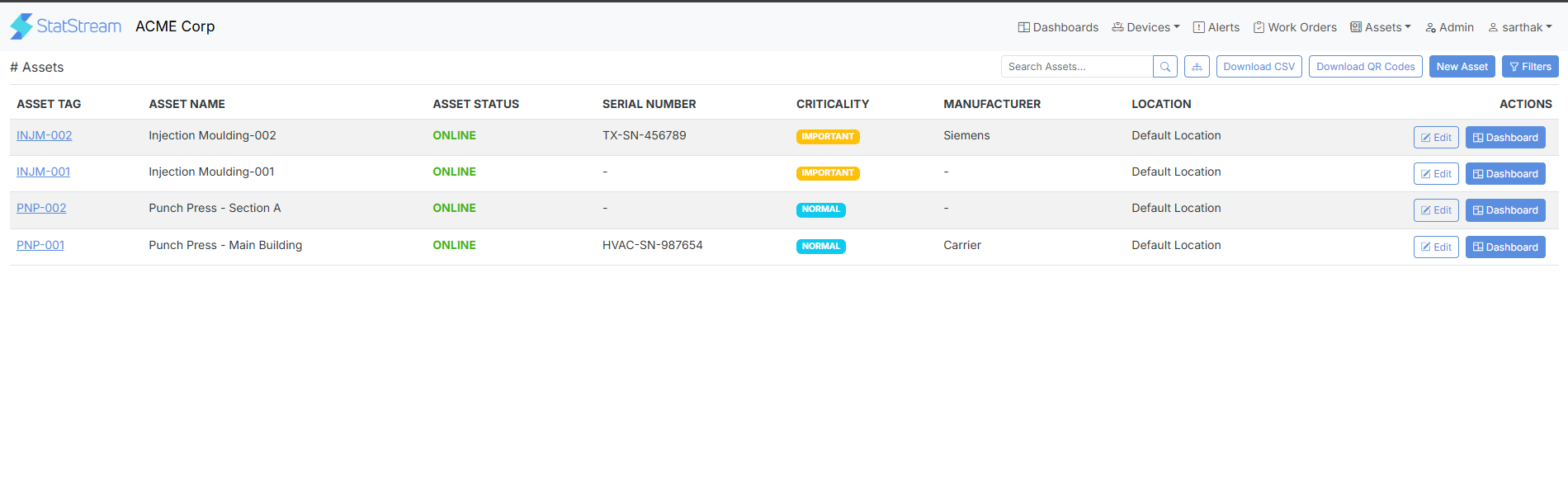 Assets List